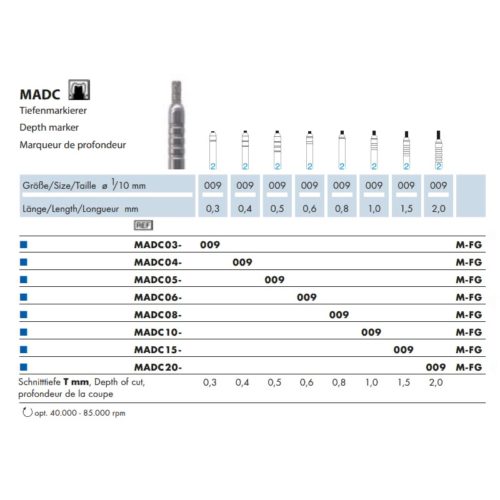 MADC03-009M-FG Маркер глубины NTI(Германия) L 0,3мм