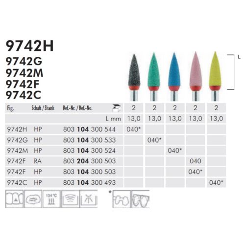 9742H 040 HP 104  полир для  керамики (1шт) Meisinger  1-й шаг (5-ти шаг.сист.)/ Алмаз