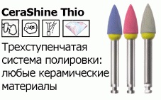 CERASHINE TRIO 3-х ступенчатая система полирования керамики NTI